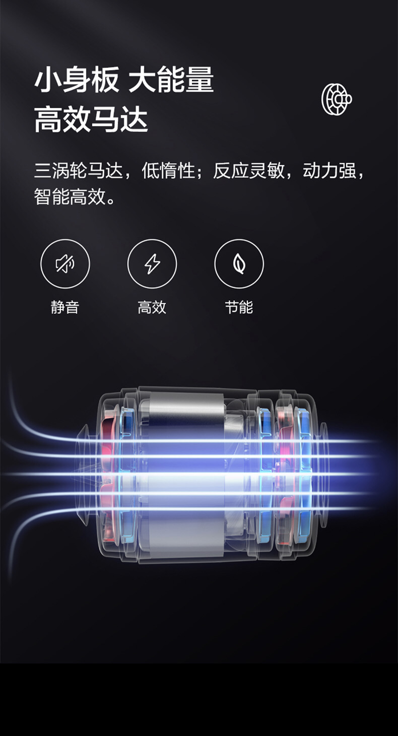 瑞思迈AirMini呼吸机家用蓝牙APP医疗无创打呼噜睡眠止鼾器